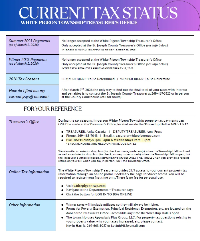 Link to PDF of Current Property Tax Statuses